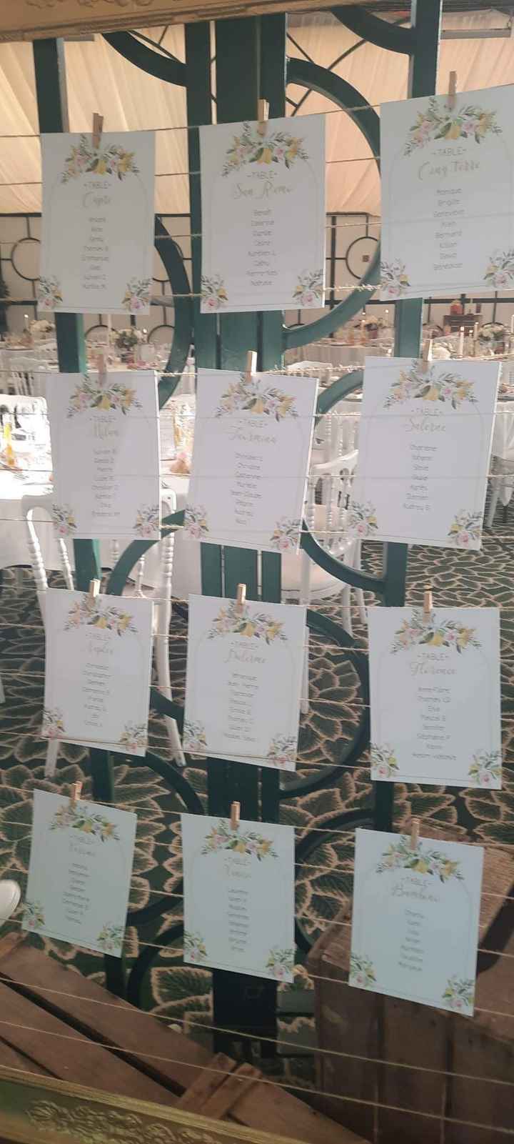 Le récit du mariage de nos rêves 😍 Partie 3 - 37