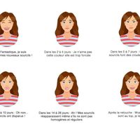 Microblading avant le mariage - 1