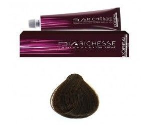 Coloration à la Eva Longoria <img class=