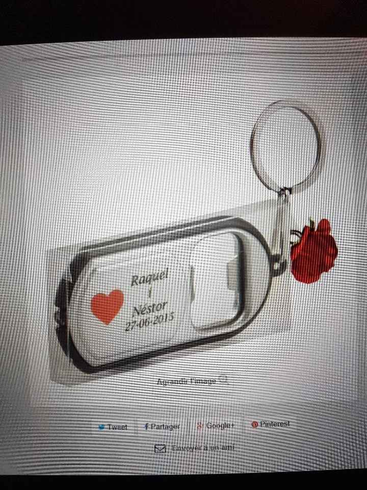 Cadeau invité Hommes