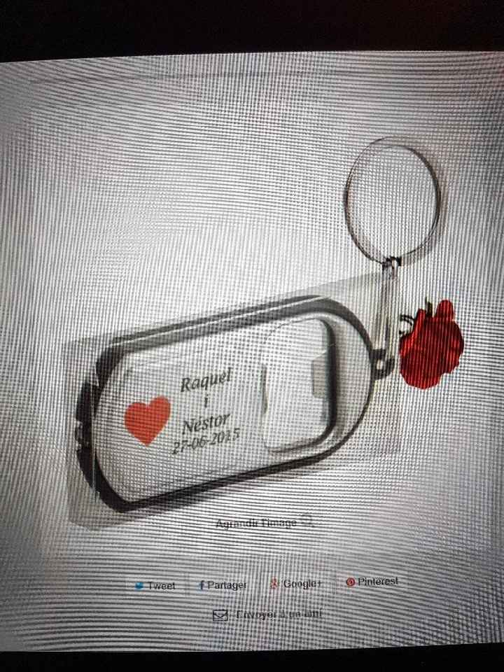 Dernière étape : quel cadeau comptez-vous offrir à vos invités ? - 2