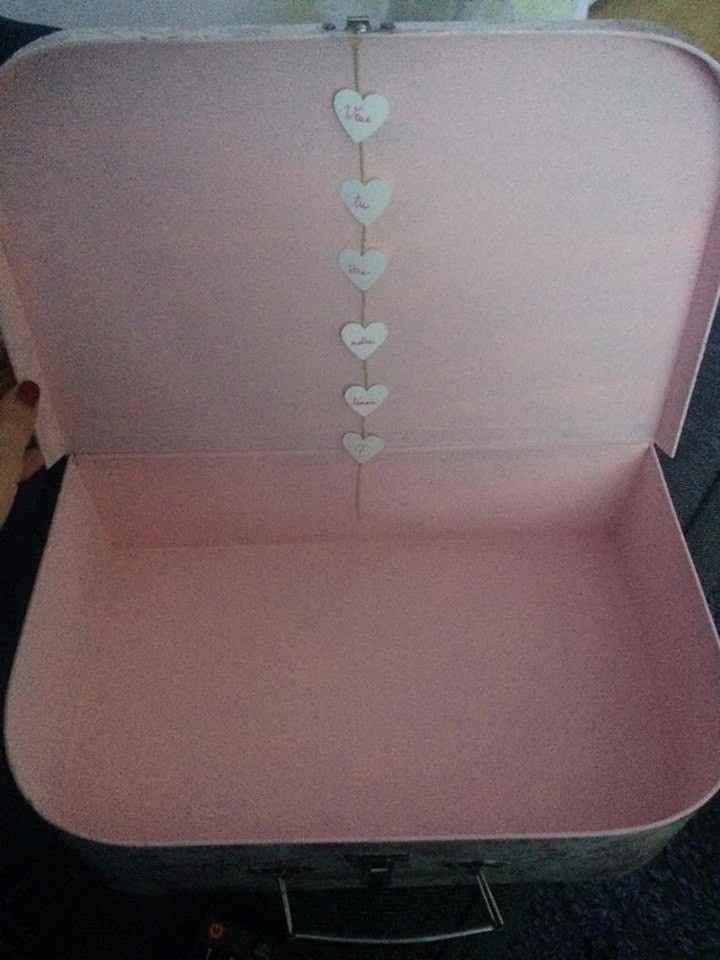 Valise témoin en cours de conception