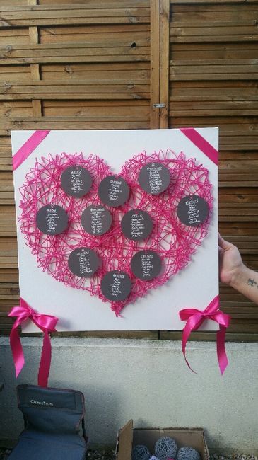 Plan de table avis - 1