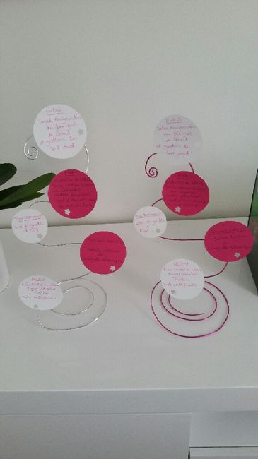 Nom de table et menu - 3