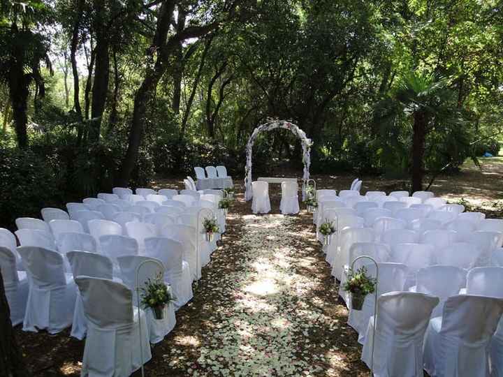 Montrez-moi votre lieu de réception #5 - 2