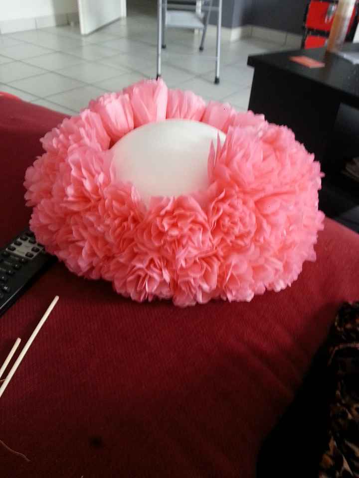 Discussion diy (do it yourself) - 1