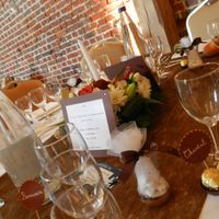 Suite de nos tables