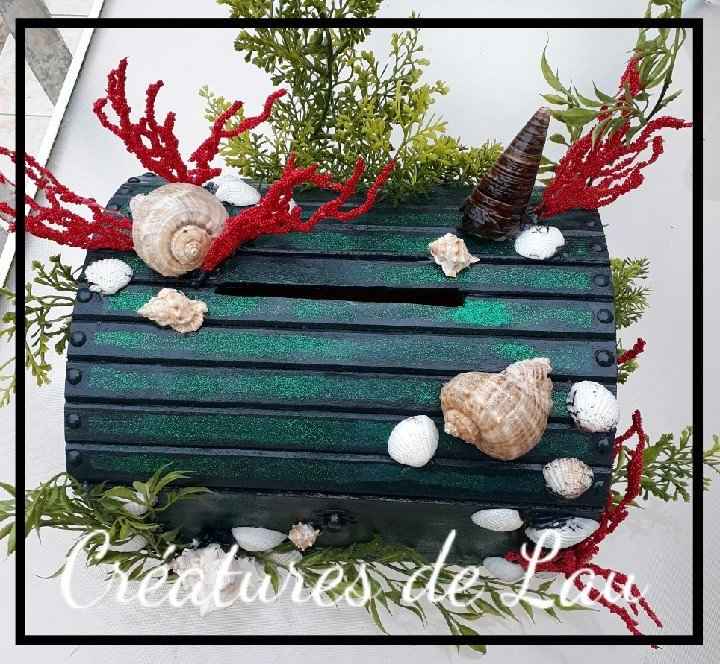 diy : Urne enfin terminée - 3