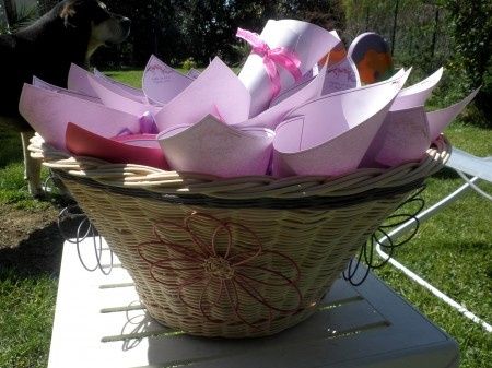 panier de cônes à confetttis
