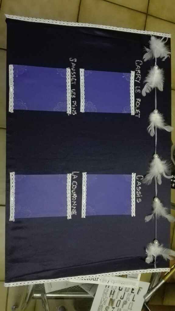 Diy du soir bonsoir - 1