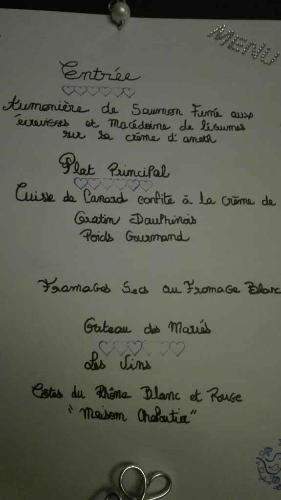 Voici mon diy du jour - 1