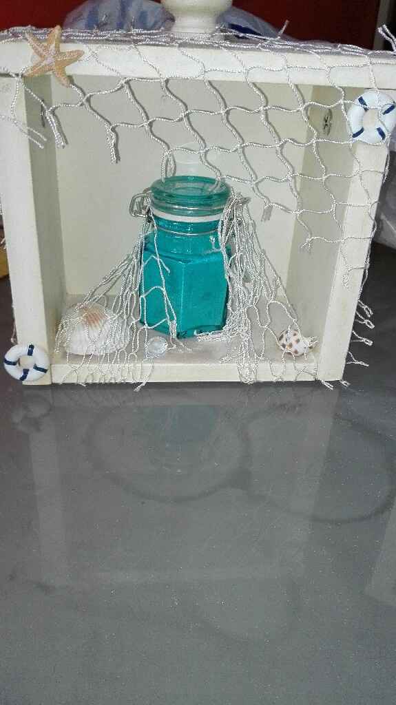 Diy du jour - 3