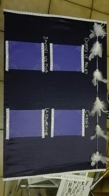 Diy du soir bonsoir - 1