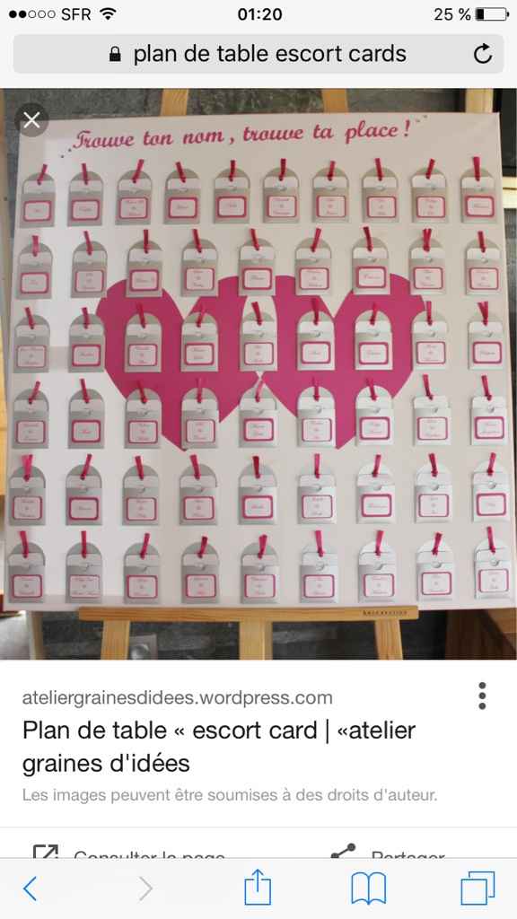 Plan de table : où trouver les pochettes ? - 1