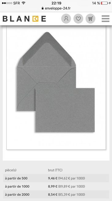 Cherche désespérement ... - 1