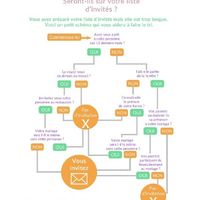 La grosse deprime - 1