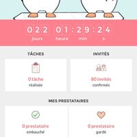 Le tempsp passe vite!! - 1