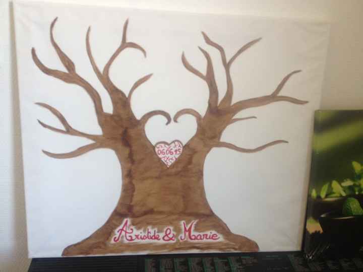 Happy !! arbre à empreintes fait par une amie ! - 1