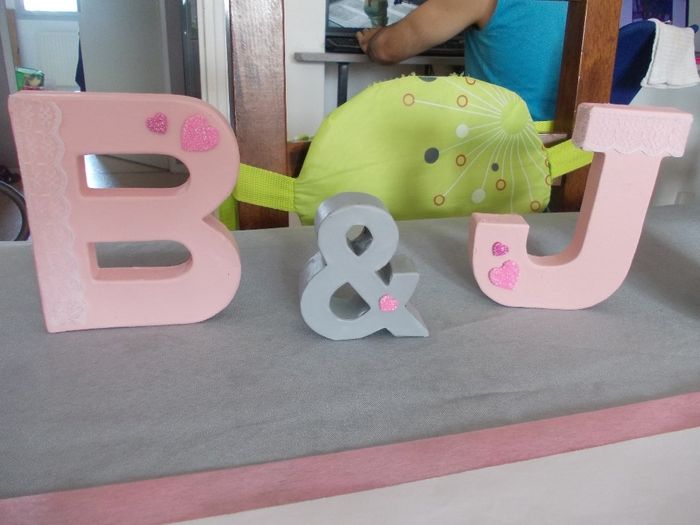 nos initiales