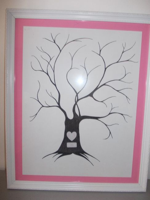 arbre à empreintes