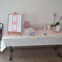 table de l'urne et plan de table