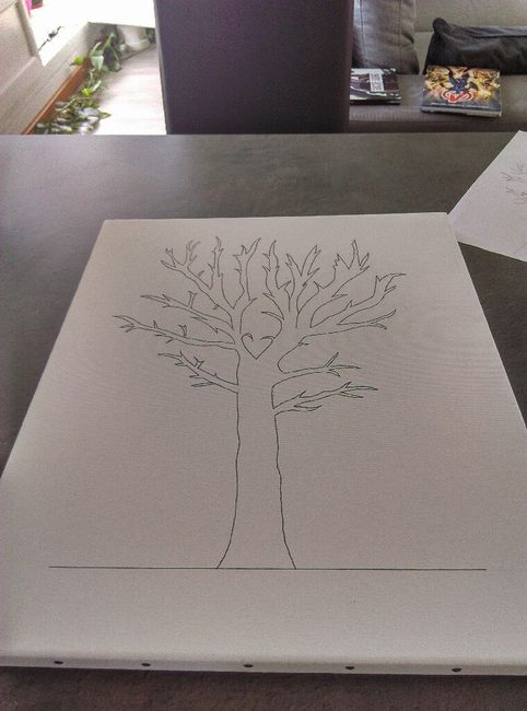 Arbres à empreintes - 1