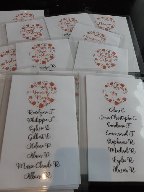 Nouveaux diy - 1