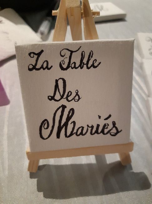 Nouveaux diy - 5
