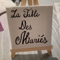 Nouveaux diy - 5