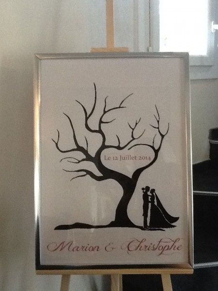 Mon arbre à empreinte