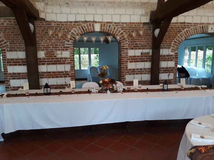 J-j ! Déco de la salle 😍 - 3