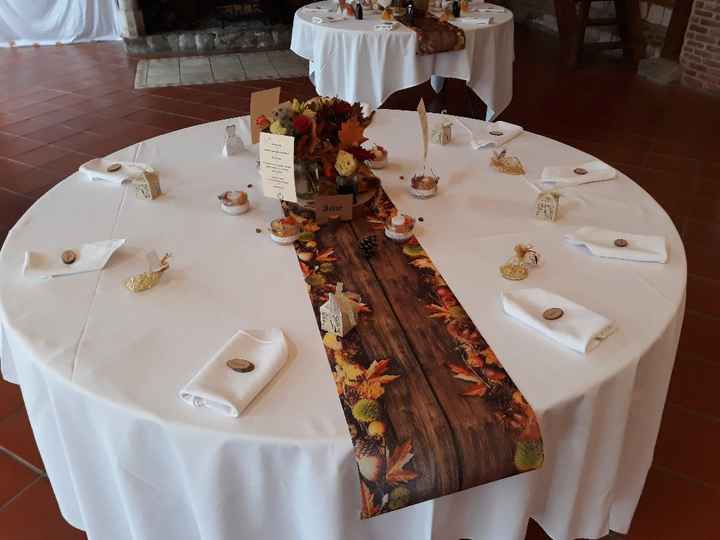 J-j ! Déco de la salle 😍 - 4