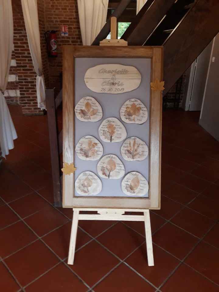 J-j ! Déco de la salle 😍 - 5