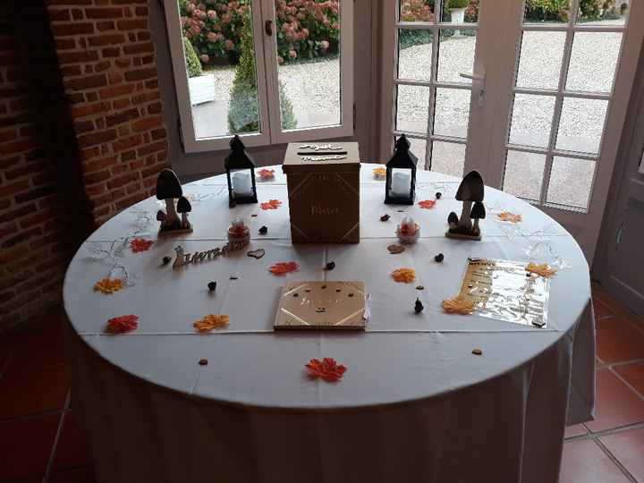 J-j ! Déco de la salle 😍 - 6