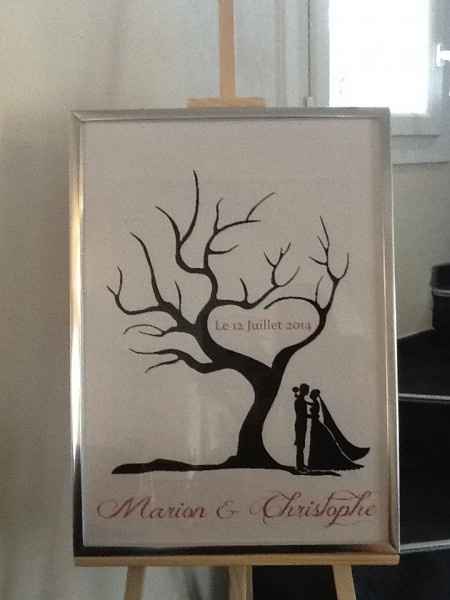 Mon arbre à empreinte