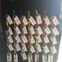 🔹 Les tables : noms d'invités ou numéros ? - 1