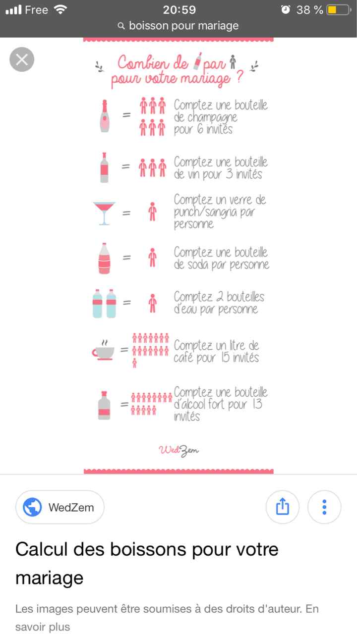 Quantité de vin pour le repas - 1