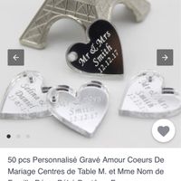 Etiquette sur contenant dragées - 1