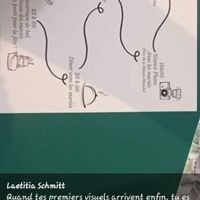 3. Tes préparatifs en 1 photo ! 🤳 - 1