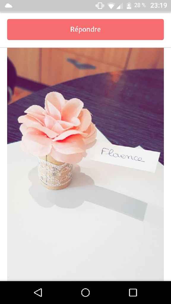 Bouchon de Liège porte prénom - 2