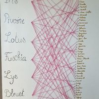 Plan de table fini - 1