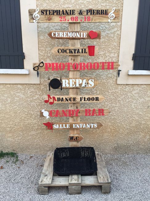 Panneau directionnel - 2