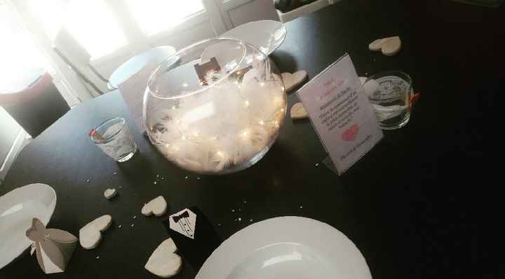 Lumière led, bougie sur table? - 1