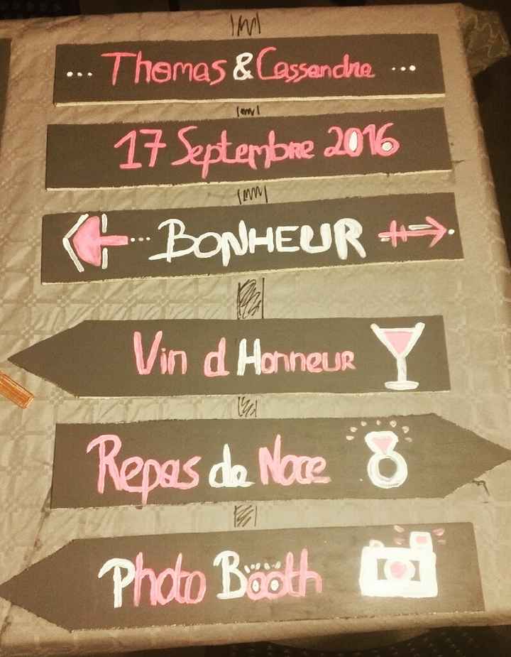 Dyi panneau directionnel - 1