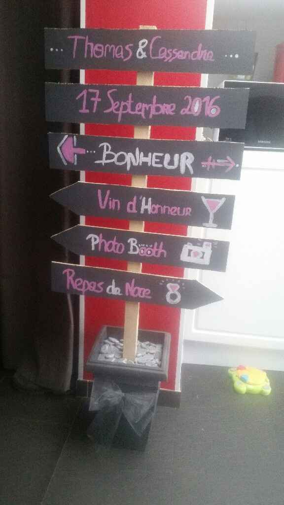 Dyi panneau directionnel terminé. - 1
