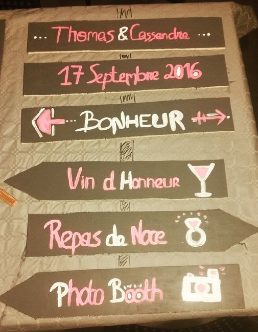 Dyi panneau directionnel - 1