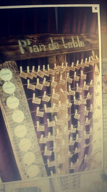 Sur quoi mettez - vous votre plan de table? - 1