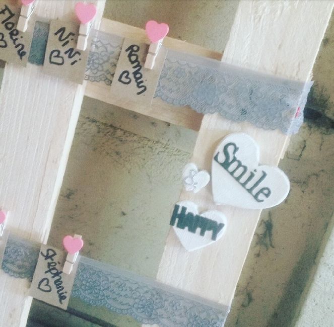 Dyi plan de table palette - 2