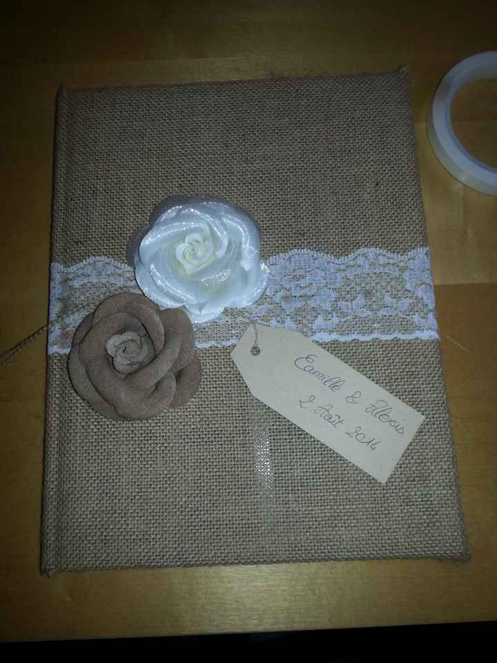 Discussion diy (do it yourself) - 1
