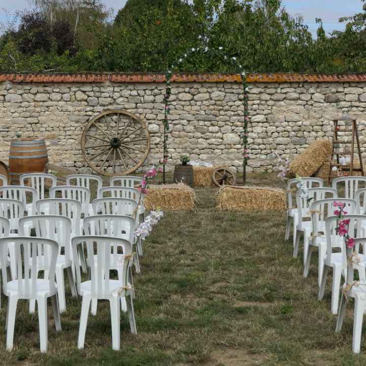 Sais-tu comment est le lieu où tu feras ta cérémonie de mariage  ? - 1